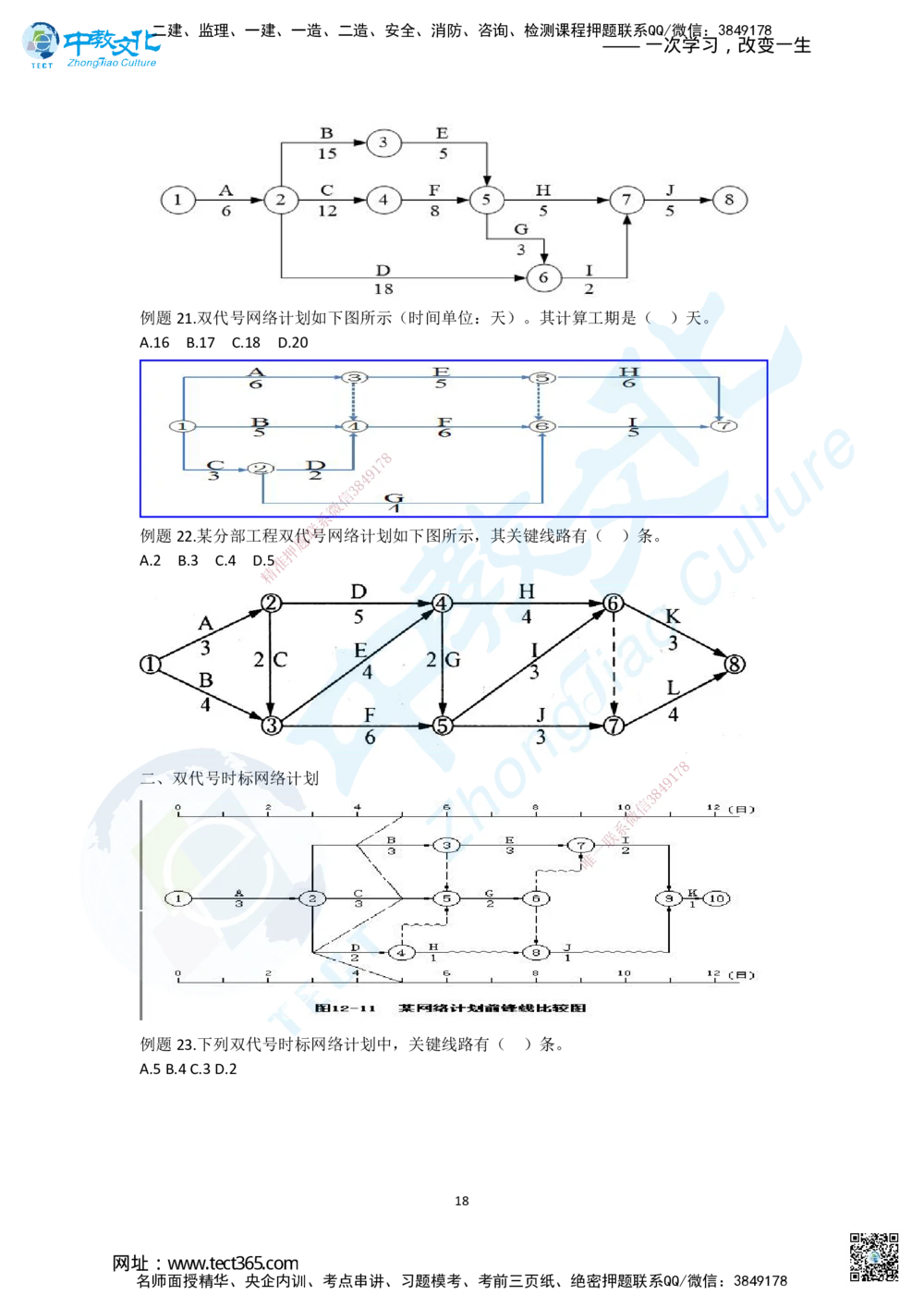 02.二、2025一建《管理》集训专题_2026年一级建造师_2026年一建管理_2025年一建管理SVIP_04-冲刺串讲✿考点强化✿小灶集训_47-管理《名师集训班》闫教授ZJ_课程讲义