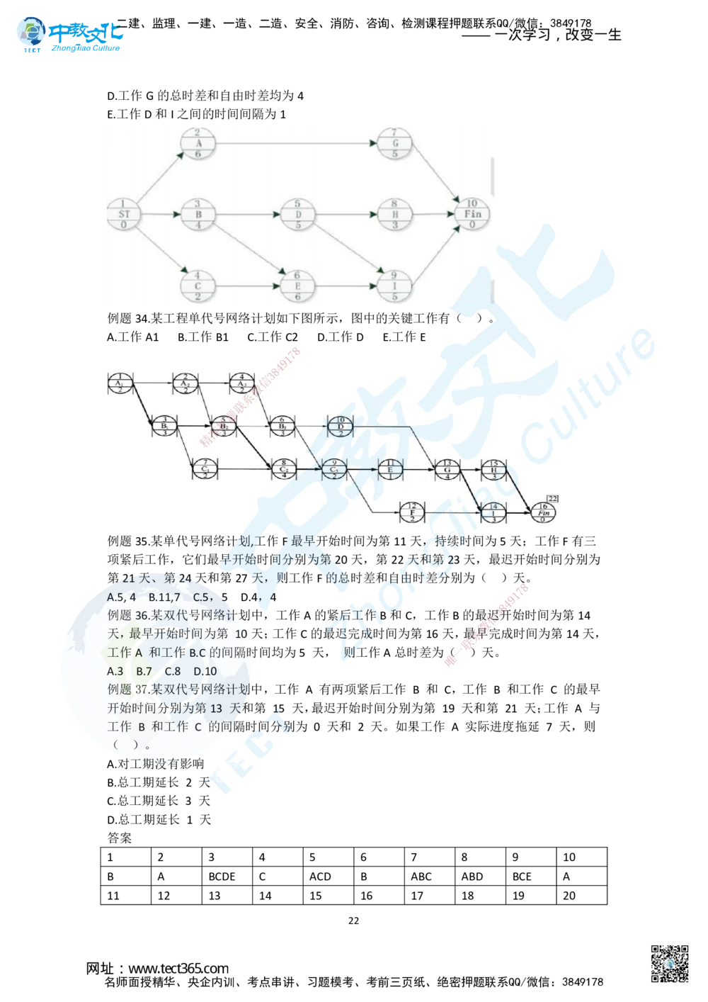 02.二、2025一建《管理》集训专题_2026年一级建造师_2026年一建管理_2025年一建管理SVIP_04-冲刺串讲✿考点强化✿小灶集训_47-管理《名师集训班》闫教授ZJ_课程讲义