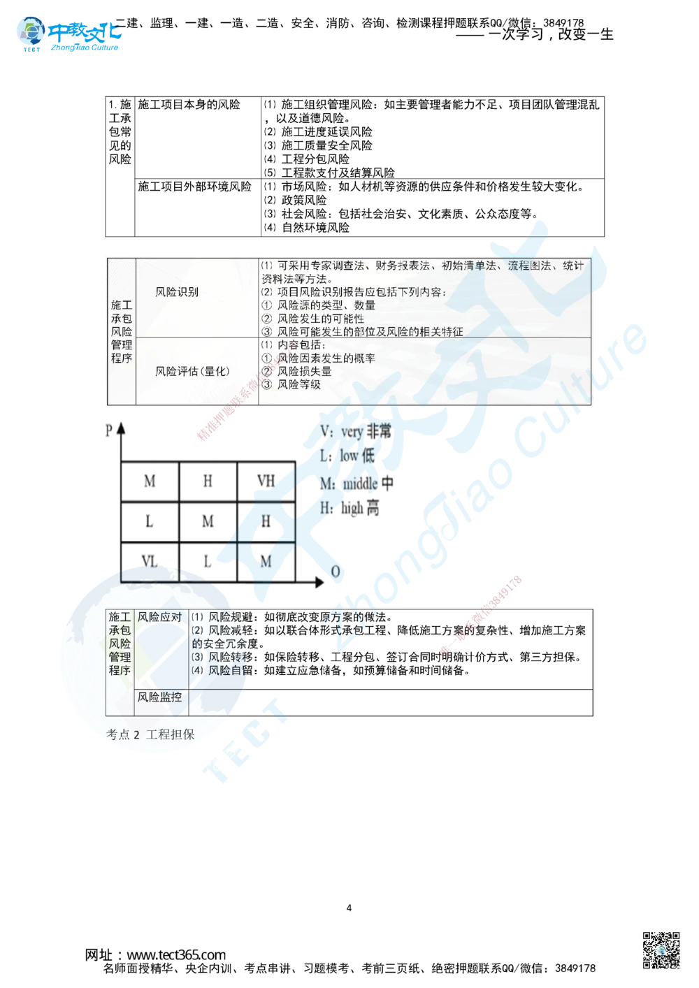 02.二、2025一建《管理》集训专题_2026年一级建造师_2026年一建管理_2025年一建管理SVIP_04-冲刺串讲✿考点强化✿小灶集训_47-管理《名师集训班》闫教授ZJ_课程讲义
