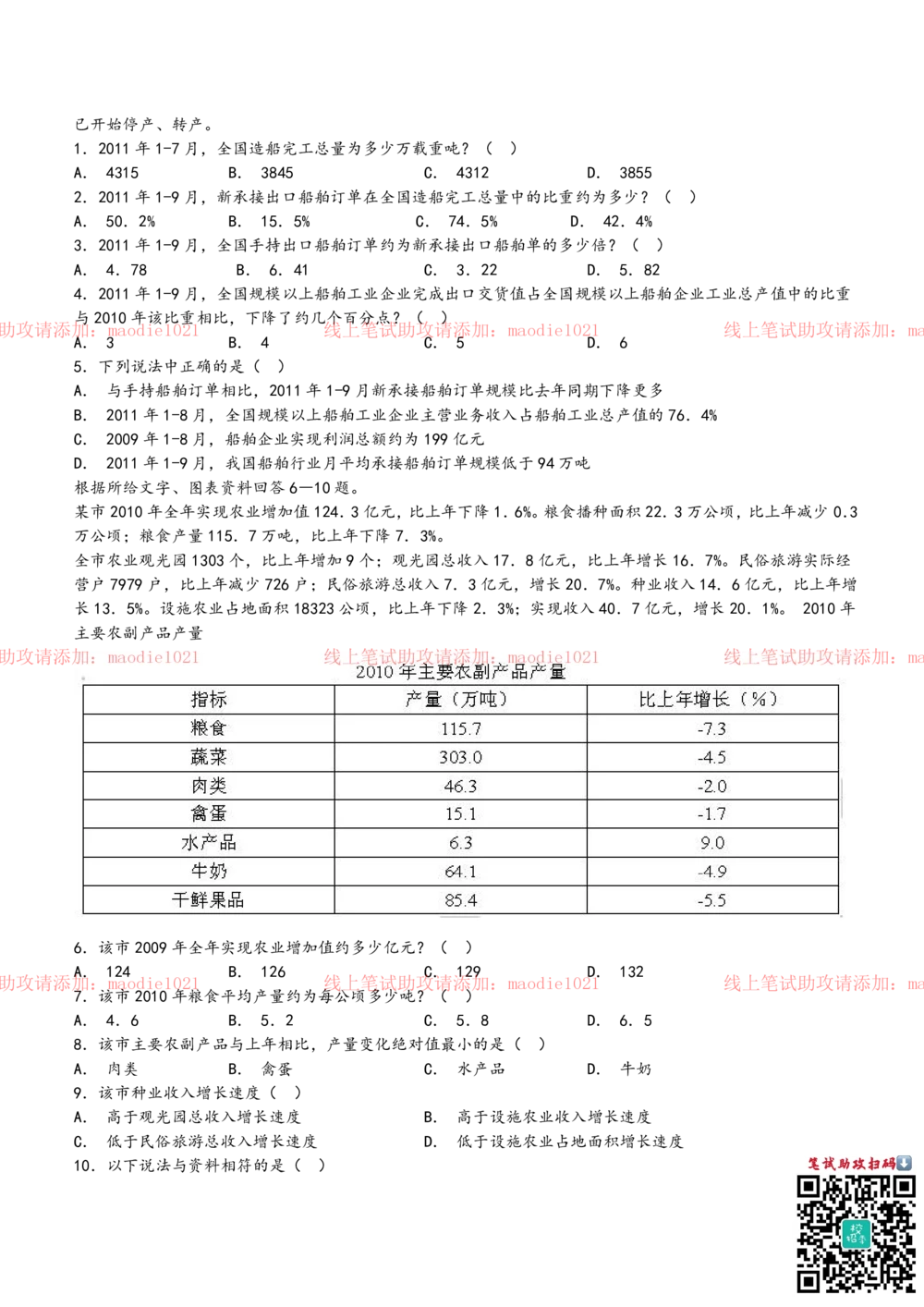 0-中国进出口银行2013年校园招聘笔试试题真题及答案解析（完整版）_2025春招题库汇总_银行题库-1_银行全套上岸资料_各银行笔试真题_进出口银行上岸资料