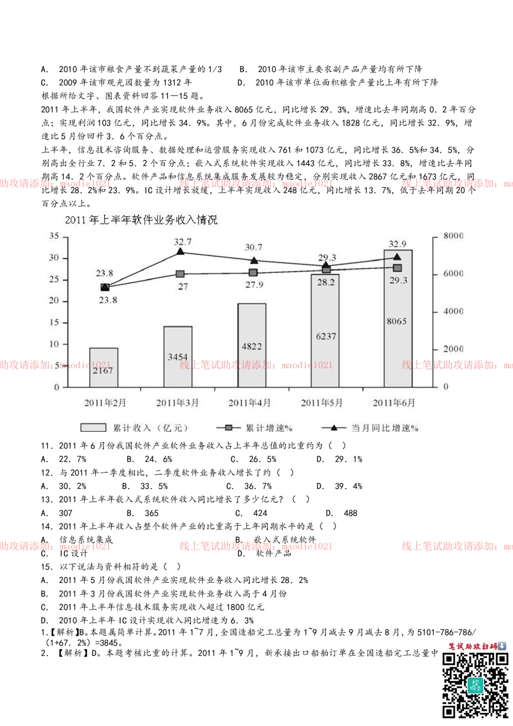 0-中国进出口银行2013年校园招聘笔试试题真题及答案解析（完整版）_2025春招题库汇总_银行题库-1_银行全套上岸资料_各银行笔试真题_进出口银行上岸资料