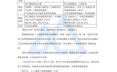 06.2025陈印-名师精讲通关-第一章（6）1.4建设工程侵权责任制度_2026年一建法规_2025年一建法规SVIP_02-基础精讲✿高端面授✿深度强化_24-法规《名师精讲通关》陈印HX推荐