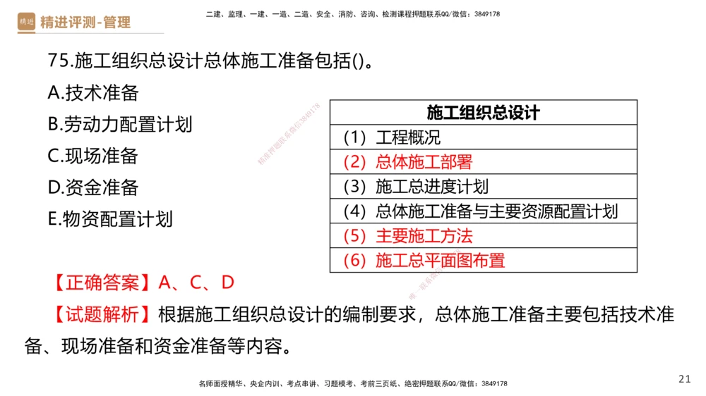 08.2025杨彬-精进测评-管理1_2026年一级建造师_2026年一建管理_2025年一建管理SVIP_03-习题精析✿实战特训✿模考通关_03-管理《精考速通带练》黄雨诗HX_讲义