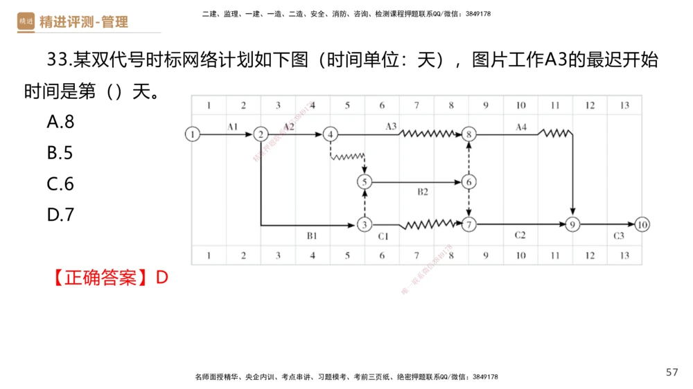 08.2025杨彬-精进测评-管理1_2026年一级建造师_2026年一建管理_2025年一建管理SVIP_03-习题精析✿实战特训✿模考通关_03-管理《精考速通带练》黄雨诗HX_讲义