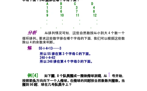 第十三讲循环问题_小学奥数举一反三1-6年级相关课程_奥数分专题题型与解题思路_小学奥数知识讲解