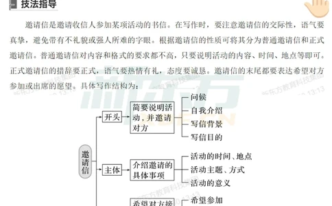 涨分文件高中英语写作️万能好用模板_中小学精品资料(高清可打印)_高中大全集高清资料整理版