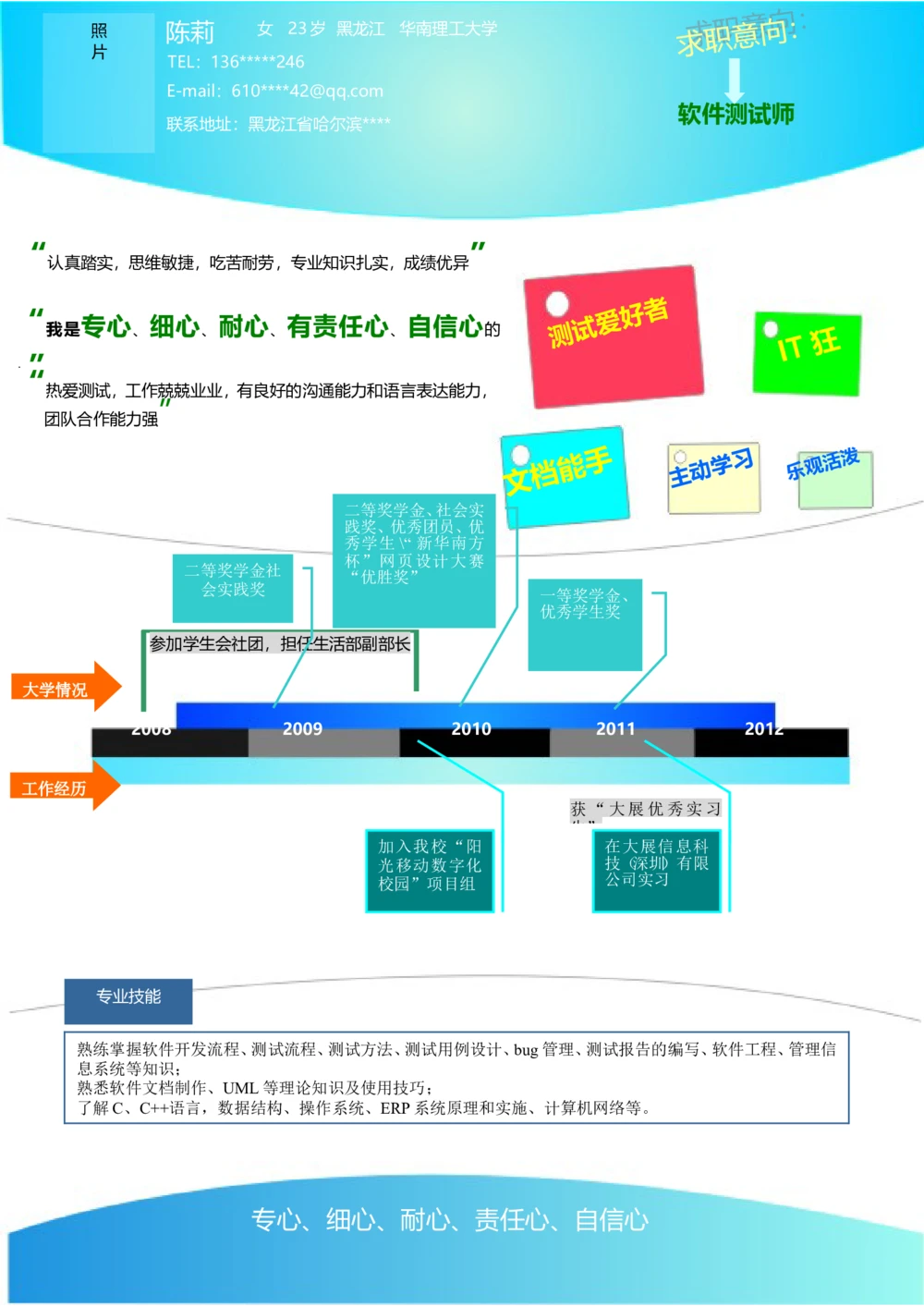 a012-201303.丰富色_罗列式_适用于应届生_1页式_无内容_无封面_26考研复试_10考研复试资料25_考研经典面试系列（复试技巧调剂指导口语指导自我介绍导师模板）_简历模板大全_32