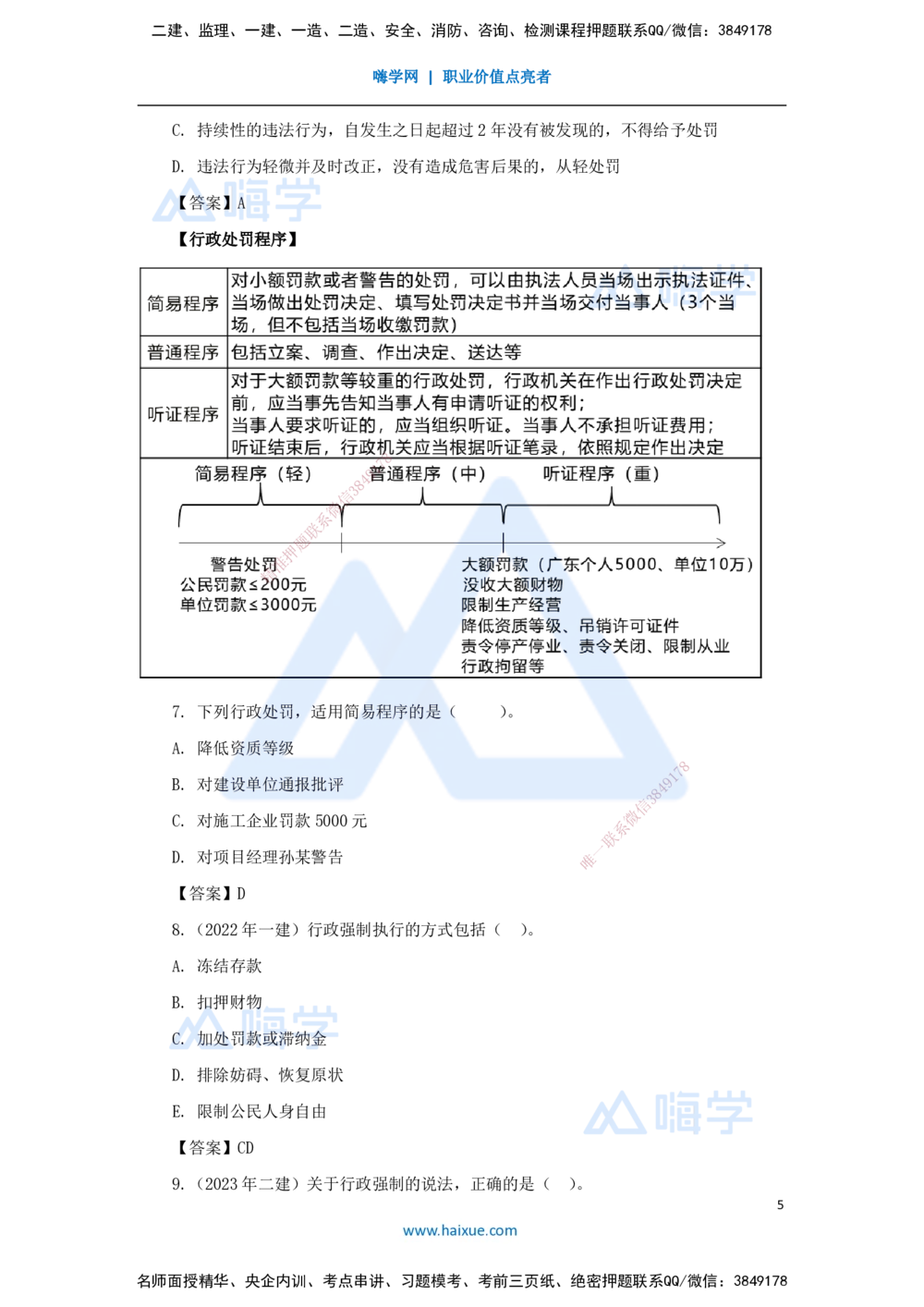 08.2025陈印-名师精讲通关-第一章（8）1.6建设工程行政法律制度_2026年一建法规_2025年一建法规SVIP_02-基础精讲✿高端面授✿深度强化_24-法规《名师精讲通关》陈印HX推荐
