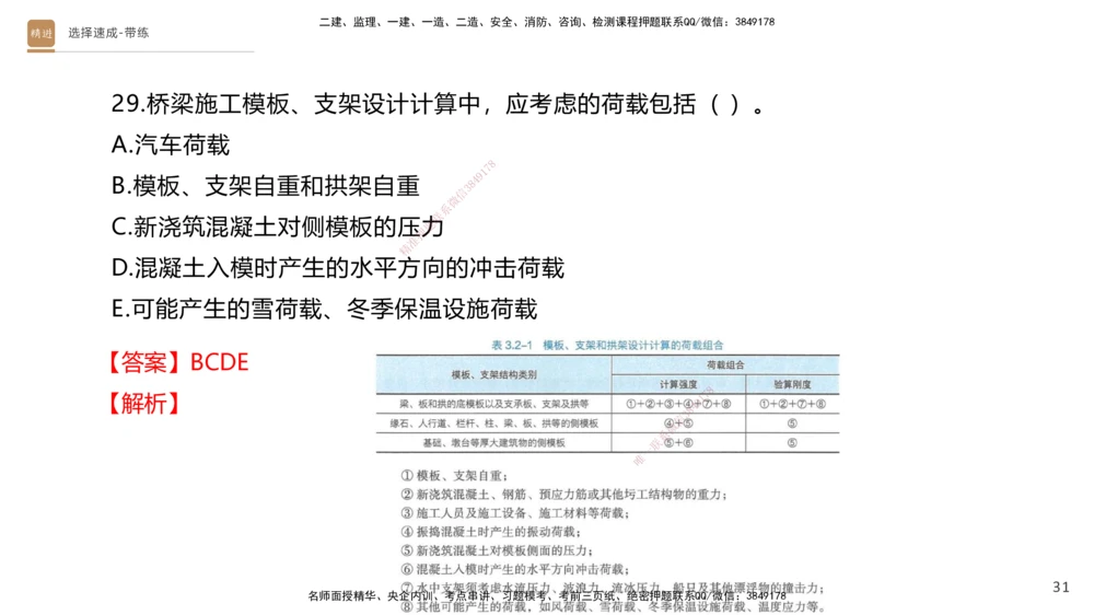 03.2025寇伟-选择速成-公路实务3（带练）_2026年一级建造师_2026年一建公路_2025年一建公路SVIP_03-习题精析✿实战特训✿模考通关_05-公路《选择速成带练》寇伟HX_讲义