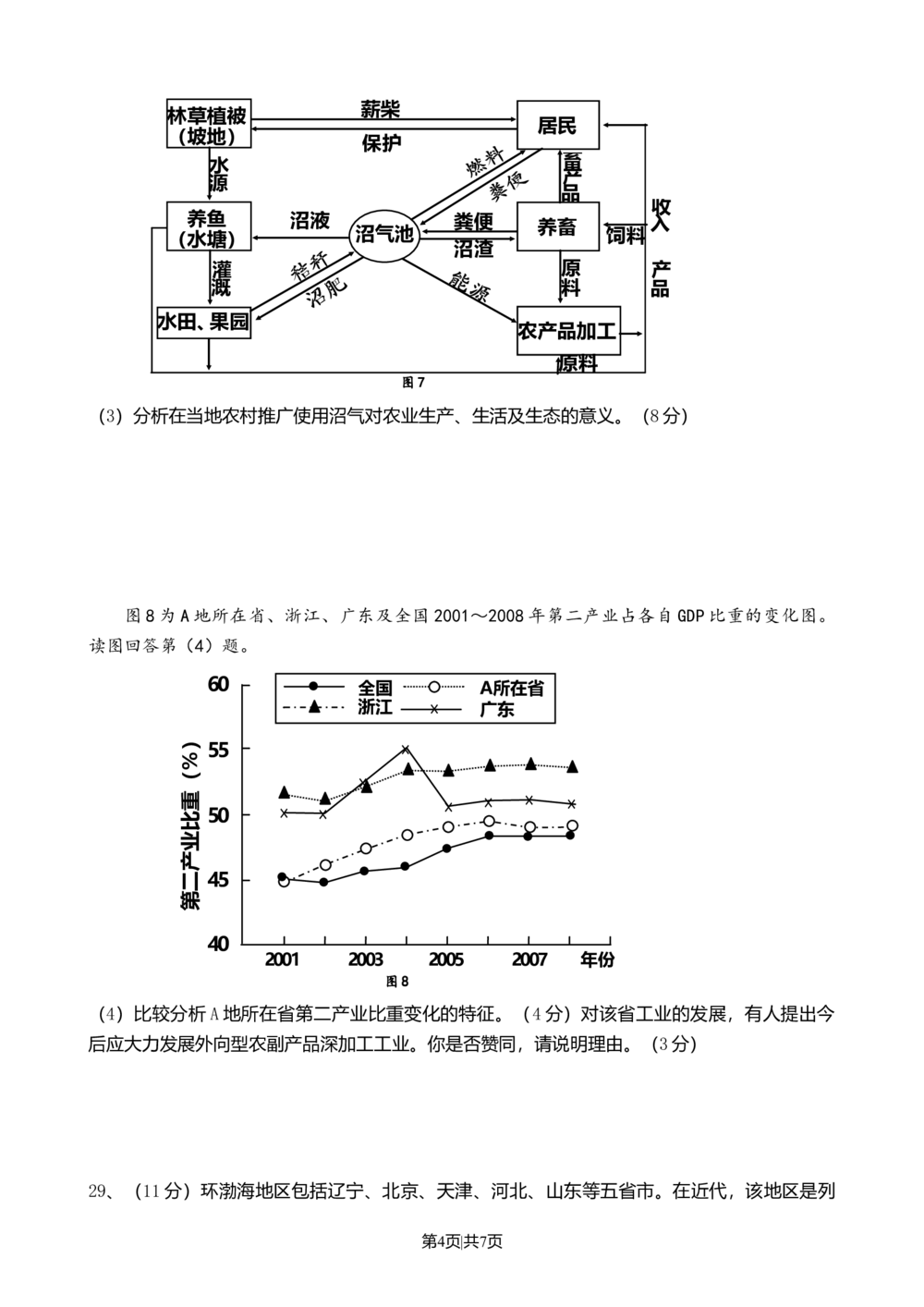 2009年高考地理试卷（山东）（空白卷）_地理历年高考真题_新&middot;Word版2008-2025&middot;高考地理真题_地理（按省份分类）2008-2025_2008-2025&middot;（山东）地理高考真题
