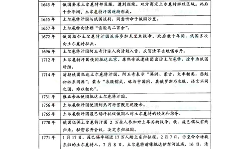 2008年高考政治试卷（浙江）（空白卷）_政治历年高考真题_新&middot;Word版2008-2025&middot;高考政治真题_政治（按试卷类型分类）2008-2025_自主命题卷&middot;政治（2008-2025）_浙江自主命题&middot;政治（2008-2025）