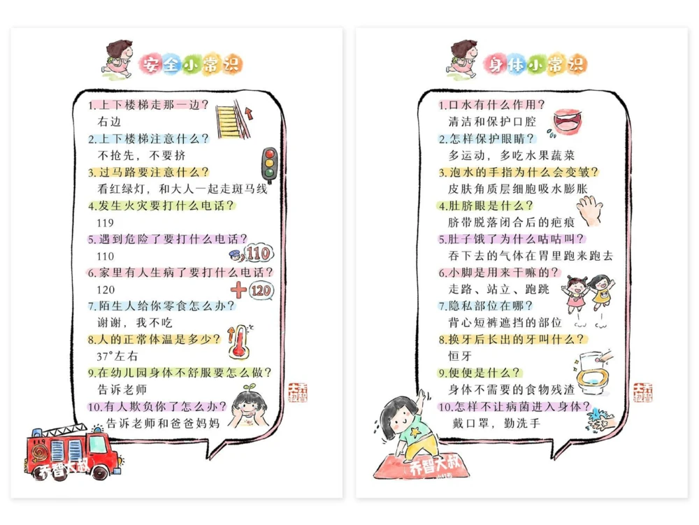 给孩子们的50个开学小常识_中小学精品资料(高清可打印)_常识知识大全集140份高清资料整理版