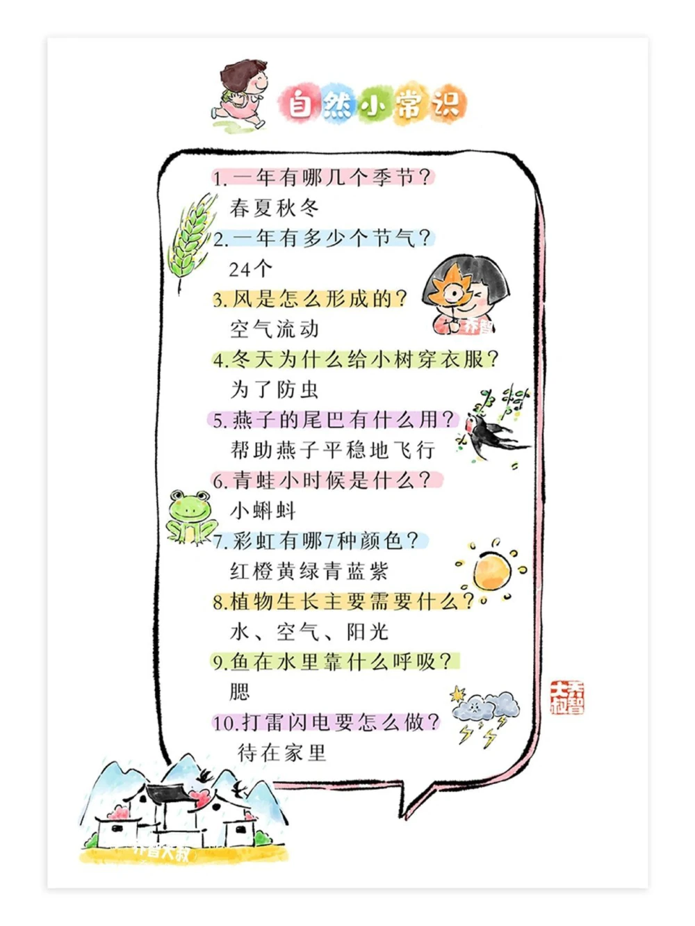 给孩子们的50个开学小常识_中小学精品资料(高清可打印)_常识知识大全集140份高清资料整理版