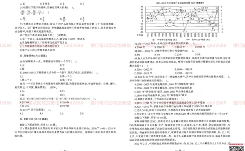 0-2013年中国邮政储蓄银行校园招聘笔试真题及答案解析_2025春招题库汇总_银行题库-1_银行全套上岸资料_各银行笔试真题_邮储上岸资料_邮储银行招聘考试笔试复习资料