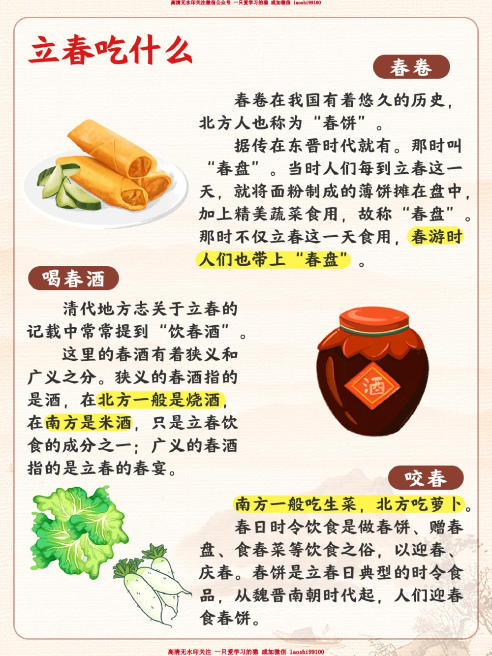 节气科普丨立春为岁首2024无春天_2025抖音最火小学全科全年级资料大全集超完整版_小学常识VIP资源禁止外传