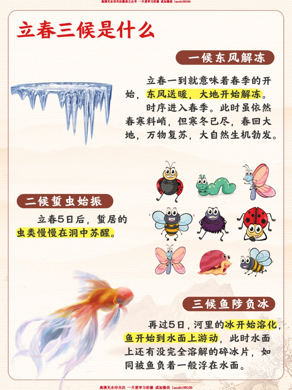 节气科普丨立春为岁首2024无春天_2025抖音最火小学全科全年级资料大全集超完整版_小学常识VIP资源禁止外传