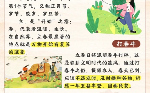 节气科普丨立春为岁首2024无春天_2025抖音最火小学全科全年级资料大全集超完整版_小学常识VIP资源禁止外传