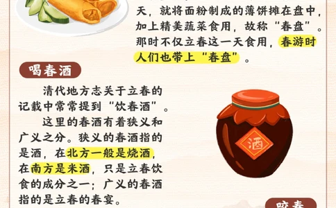节气科普丨立春为岁首2024无春天_2025抖音最火小学全科全年级资料大全集超完整版_小学常识VIP资源禁止外传