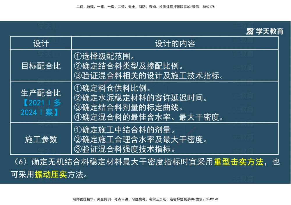 06.2025年一建直播带学2路面工程（彩色观看版）_2026年一级建造师_2026年一建公路_2025年一建公路SVIP_02-基础精讲✿高端面授✿深度强化_30-公路《直播带学班》刘滢XT_--配套讲义--