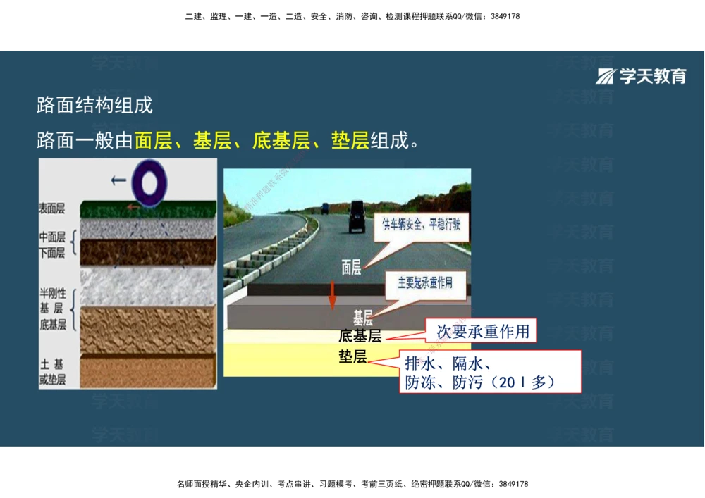 06.2025年一建直播带学2路面工程（彩色观看版）_2026年一级建造师_2026年一建公路_2025年一建公路SVIP_02-基础精讲✿高端面授✿深度强化_30-公路《直播带学班》刘滢XT_--配套讲义--