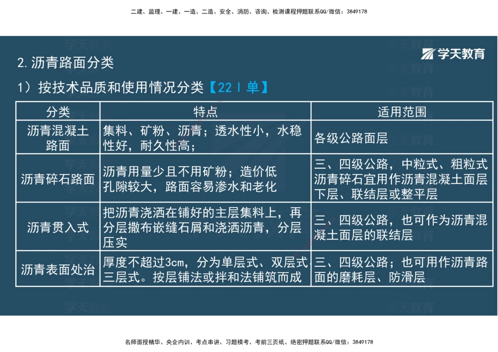 06.2025年一建直播带学2路面工程（彩色观看版）_2026年一级建造师_2026年一建公路_2025年一建公路SVIP_02-基础精讲✿高端面授✿深度强化_30-公路《直播带学班》刘滢XT_--配套讲义--