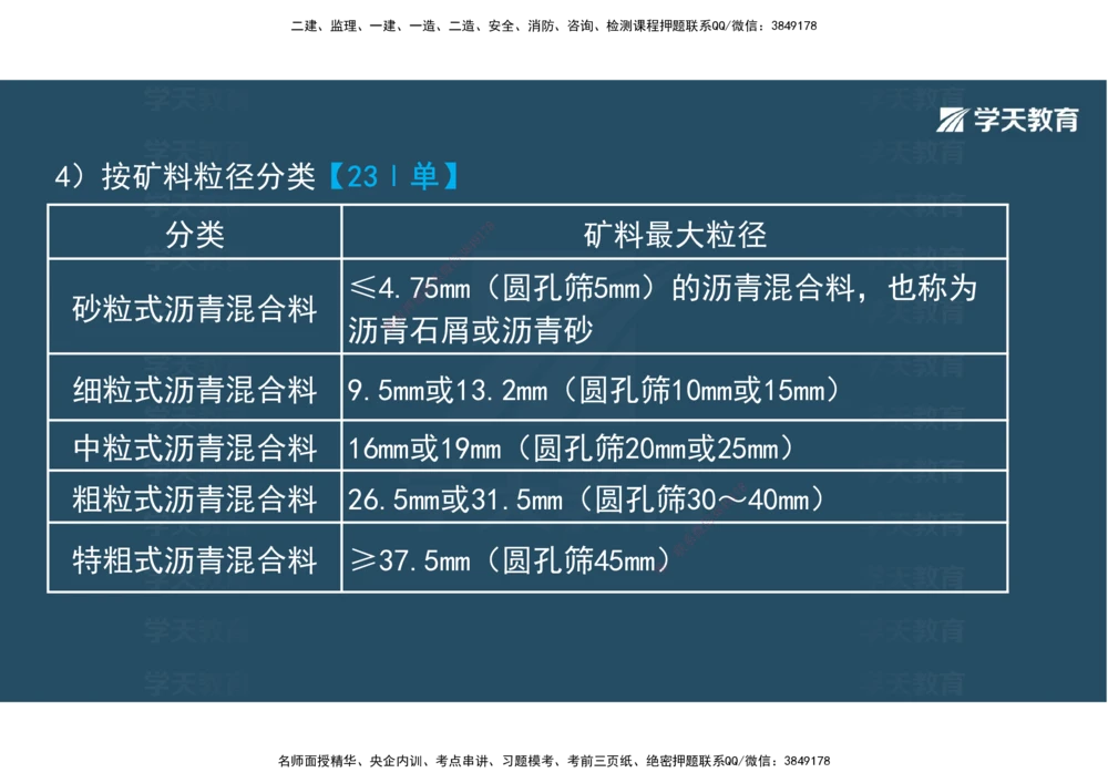06.2025年一建直播带学2路面工程（彩色观看版）_2026年一级建造师_2026年一建公路_2025年一建公路SVIP_02-基础精讲✿高端面授✿深度强化_30-公路《直播带学班》刘滢XT_--配套讲义--