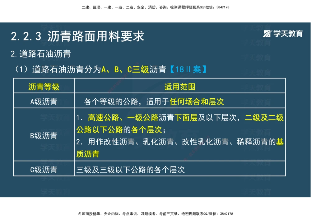 06.2025年一建直播带学2路面工程（彩色观看版）_2026年一级建造师_2026年一建公路_2025年一建公路SVIP_02-基础精讲✿高端面授✿深度强化_30-公路《直播带学班》刘滢XT_--配套讲义--
