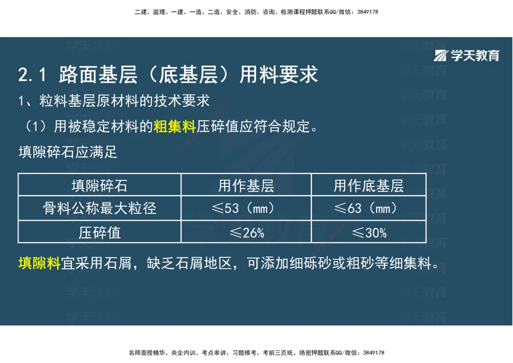 06.2025年一建直播带学2路面工程（彩色观看版）_2026年一级建造师_2026年一建公路_2025年一建公路SVIP_02-基础精讲✿高端面授✿深度强化_30-公路《直播带学班》刘滢XT_--配套讲义--