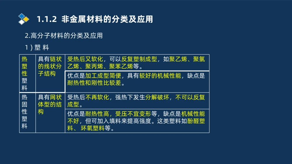 001-2025一建机电冲刺串讲常用材料及设备.测量技术_2026年一级建造师_2026年一建机电_2025年一建机电SVIP_04-冲刺串讲✿考点强化✿小灶集训_32-机电《冲刺串讲班》刘忠海SMR_讲义