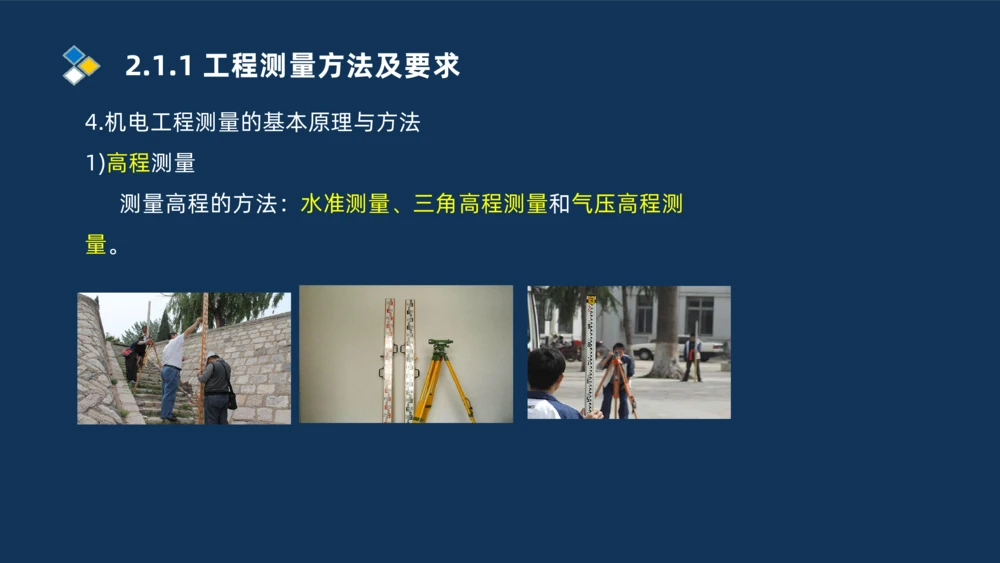 001-2025一建机电冲刺串讲常用材料及设备.测量技术_2026年一级建造师_2026年一建机电_2025年一建机电SVIP_04-冲刺串讲✿考点强化✿小灶集训_32-机电《冲刺串讲班》刘忠海SMR_讲义