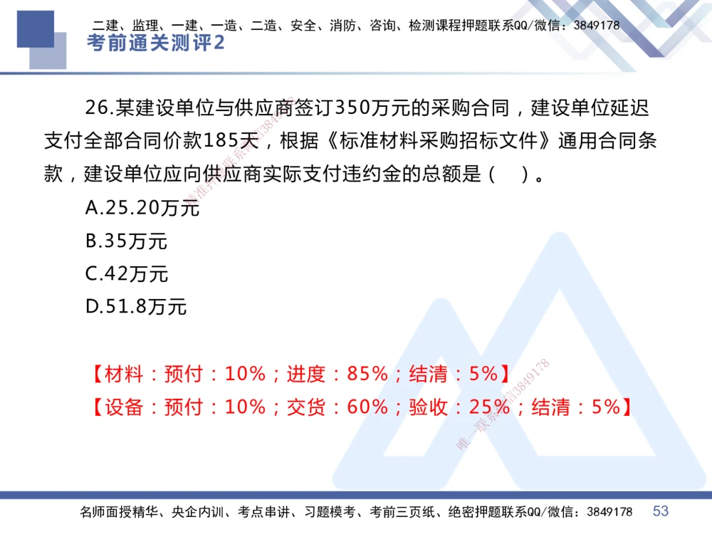 02.2025王晓丹-考前通关测评-管理2_2026年一级建造师_2026年一建管理_2025年一建管理SVIP_04-冲刺串讲✿考点强化✿小灶集训_40-管理《考前通关测评》王晓丹HX_讲义