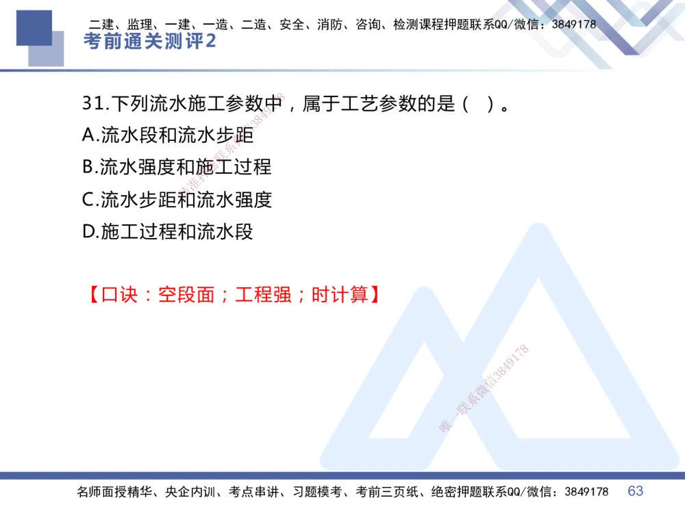 02.2025王晓丹-考前通关测评-管理2_2026年一级建造师_2026年一建管理_2025年一建管理SVIP_04-冲刺串讲✿考点强化✿小灶集训_40-管理《考前通关测评》王晓丹HX_讲义