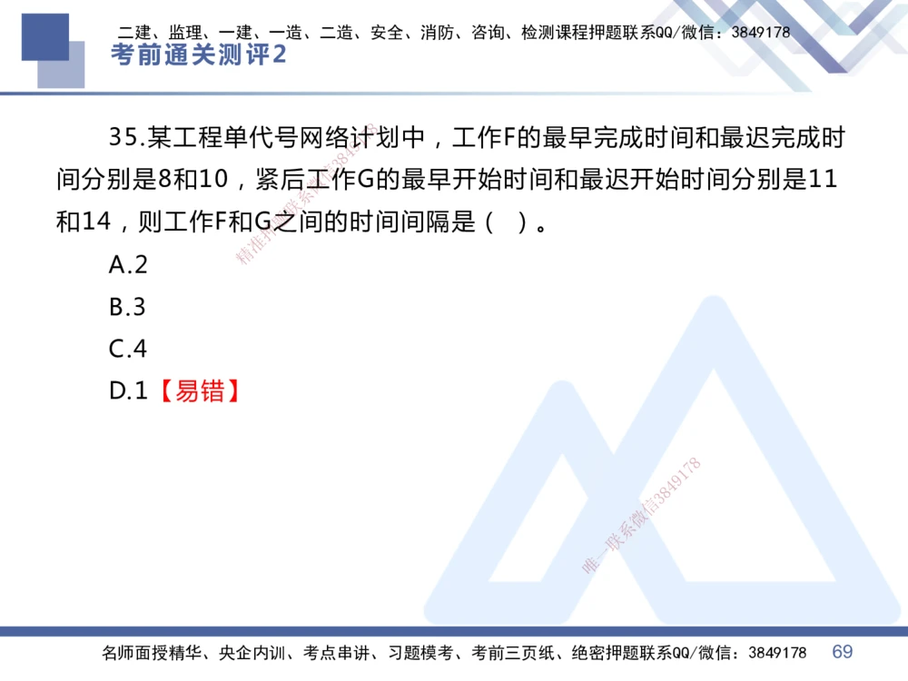 02.2025王晓丹-考前通关测评-管理2_2026年一级建造师_2026年一建管理_2025年一建管理SVIP_04-冲刺串讲✿考点强化✿小灶集训_40-管理《考前通关测评》王晓丹HX_讲义