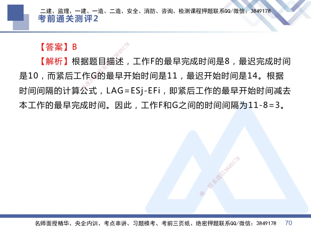 02.2025王晓丹-考前通关测评-管理2_2026年一级建造师_2026年一建管理_2025年一建管理SVIP_04-冲刺串讲✿考点强化✿小灶集训_40-管理《考前通关测评》王晓丹HX_讲义