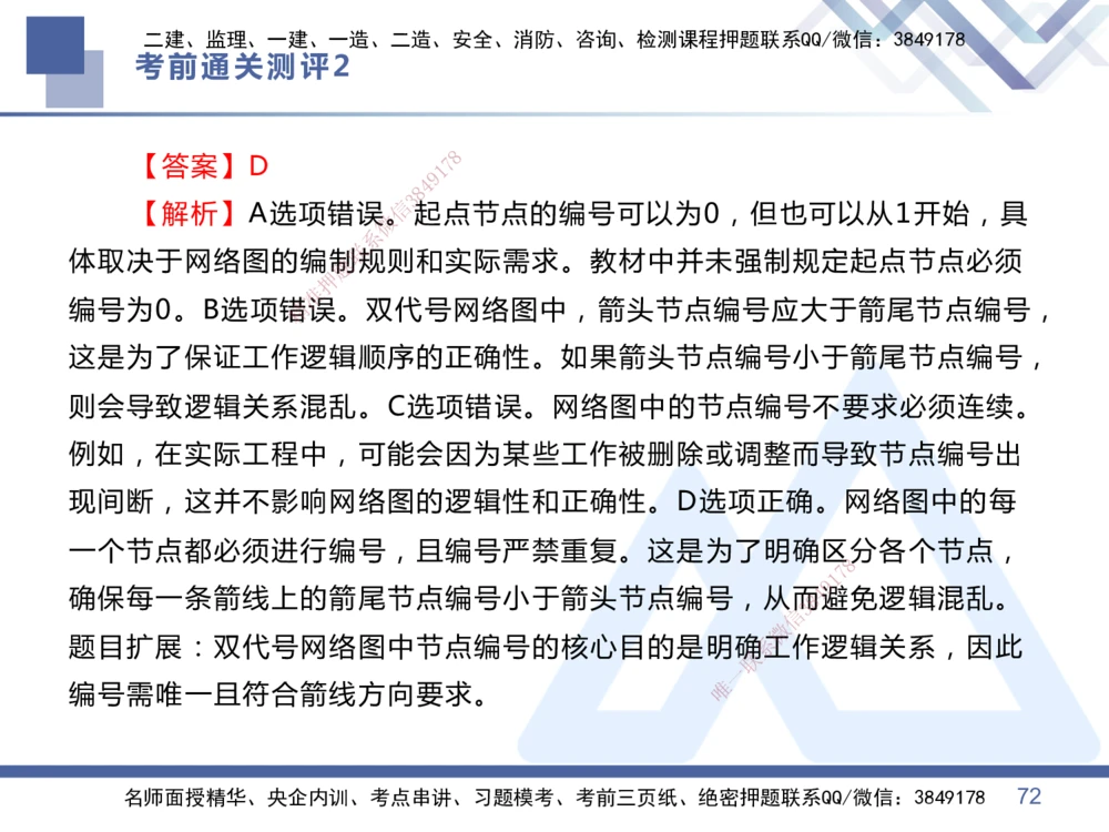 02.2025王晓丹-考前通关测评-管理2_2026年一级建造师_2026年一建管理_2025年一建管理SVIP_04-冲刺串讲✿考点强化✿小灶集训_40-管理《考前通关测评》王晓丹HX_讲义
