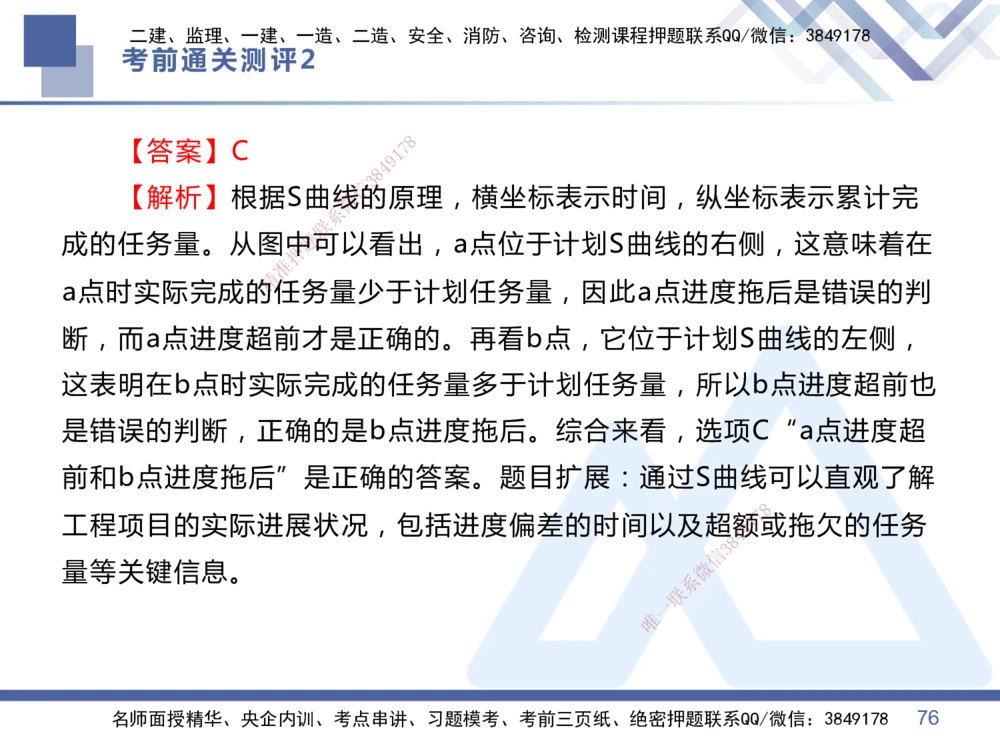 02.2025王晓丹-考前通关测评-管理2_2026年一级建造师_2026年一建管理_2025年一建管理SVIP_04-冲刺串讲✿考点强化✿小灶集训_40-管理《考前通关测评》王晓丹HX_讲义