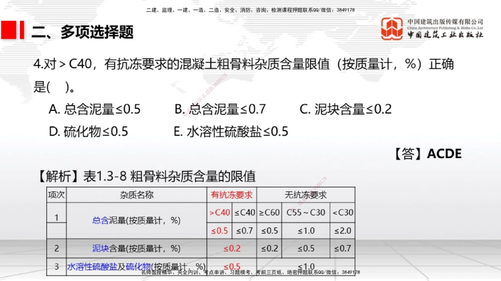 05节1.7港口与航道工程大体积混凝土的温度裂缝控制（01.04）_2026年一级建造师_2026年一建港航_2026年一建港航SVIP_02-基础精讲✿高端面授✿深度强化_讲义