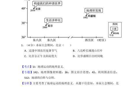 2016年高考地理试卷（北京）（解析卷）_历年高考真题合集_地理历年高考真题_新&middot;Word版2008-2025&middot;高考地理真题_地理（按省份分类）2008-2025_2008-2025&middot;（北京）地理高考真题