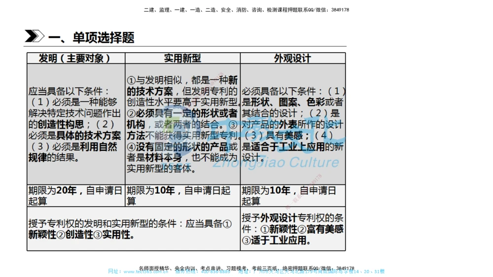 01.一建法规-2019年真题解析-讲义_2026年一建法规_2025年一建法规SVIP_03-习题精析✿实战特训✿模考通关_26-法规《真题解析班》名师ZJ_课程讲义