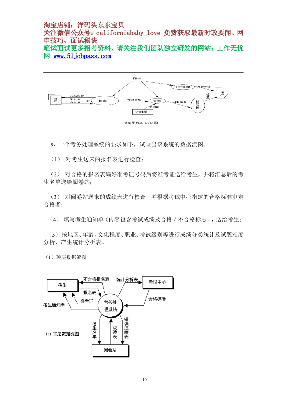 07软件工程重点知识复习_资料集锦_2025春招题库汇总_国企题库_华能_4.华能集团技术复习资料「重点复习」_02信息技术类知识点总结（精讲版）
