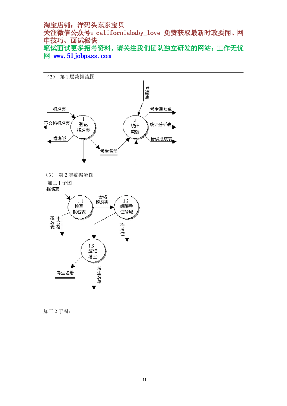 07软件工程重点知识复习_资料集锦_2025春招题库汇总_国企题库_华能_4.华能集团技术复习资料「重点复习」_02信息技术类知识点总结（精讲版）