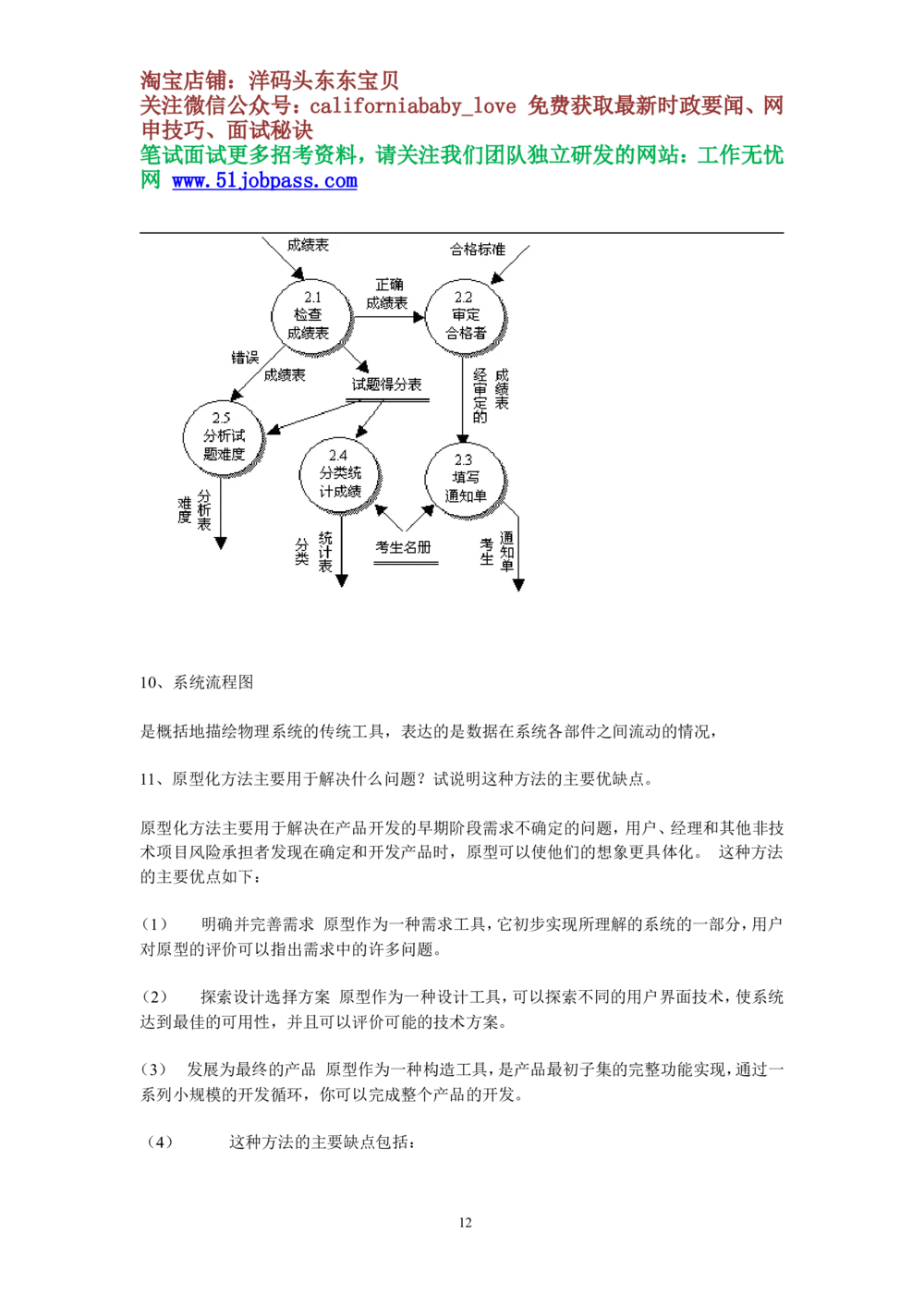 07软件工程重点知识复习_资料集锦_2025春招题库汇总_国企题库_华能_4.华能集团技术复习资料「重点复习」_02信息技术类知识点总结（精讲版）