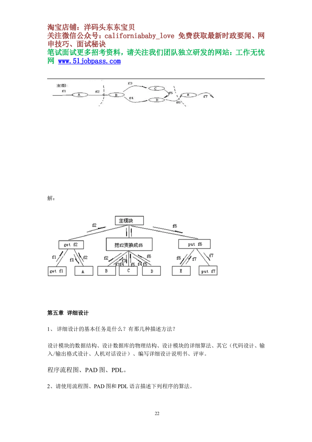 07软件工程重点知识复习_资料集锦_2025春招题库汇总_国企题库_华能_4.华能集团技术复习资料「重点复习」_02信息技术类知识点总结（精讲版）