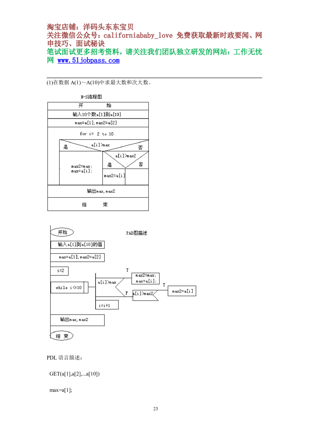 07软件工程重点知识复习_资料集锦_2025春招题库汇总_国企题库_华能_4.华能集团技术复习资料「重点复习」_02信息技术类知识点总结（精讲版）