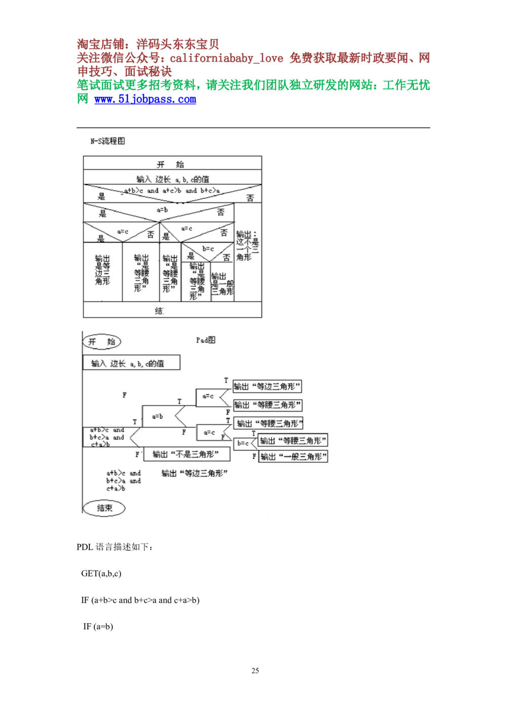 07软件工程重点知识复习_资料集锦_2025春招题库汇总_国企题库_华能_4.华能集团技术复习资料「重点复习」_02信息技术类知识点总结（精讲版）