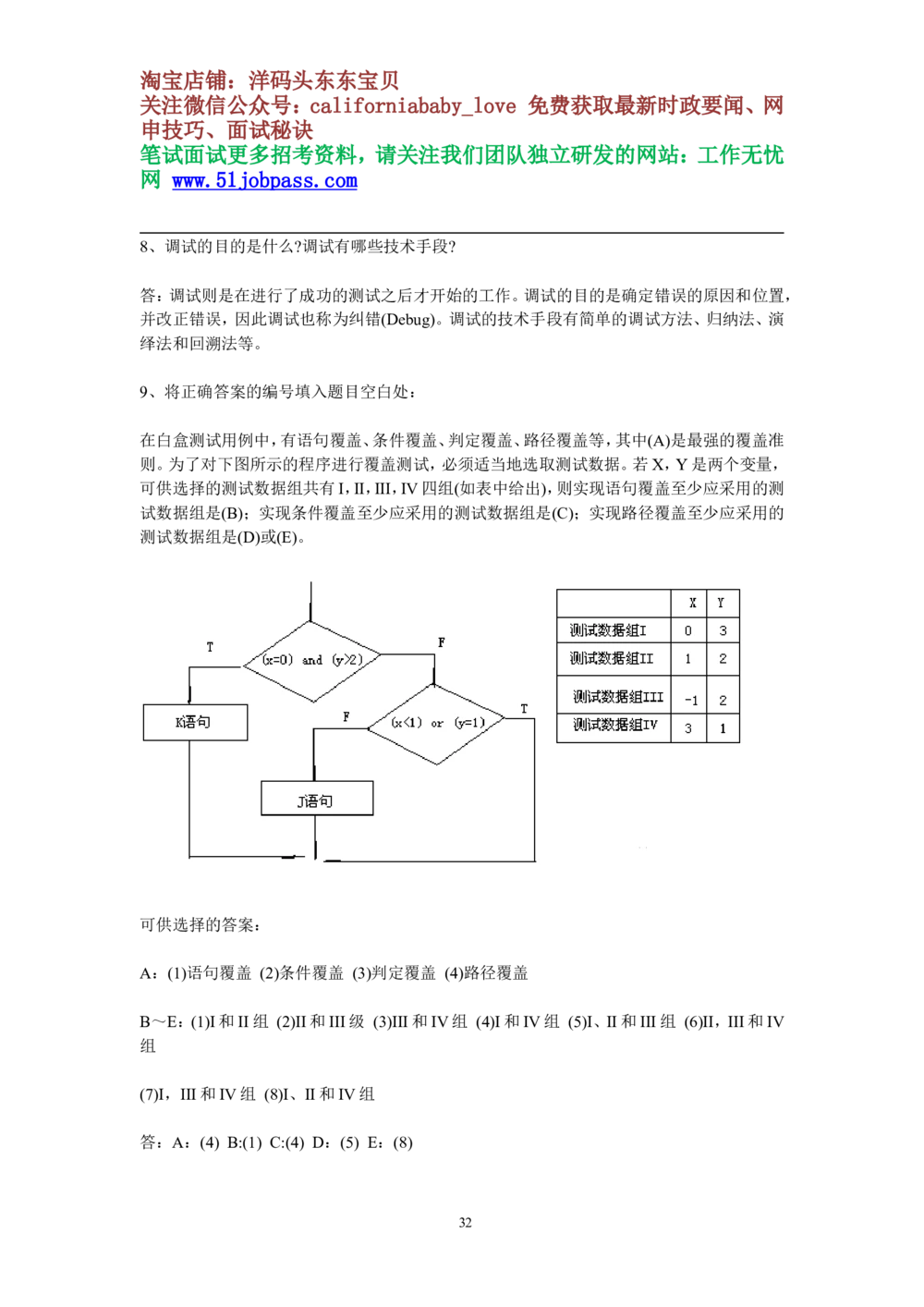 07软件工程重点知识复习_资料集锦_2025春招题库汇总_国企题库_华能_4.华能集团技术复习资料「重点复习」_02信息技术类知识点总结（精讲版）