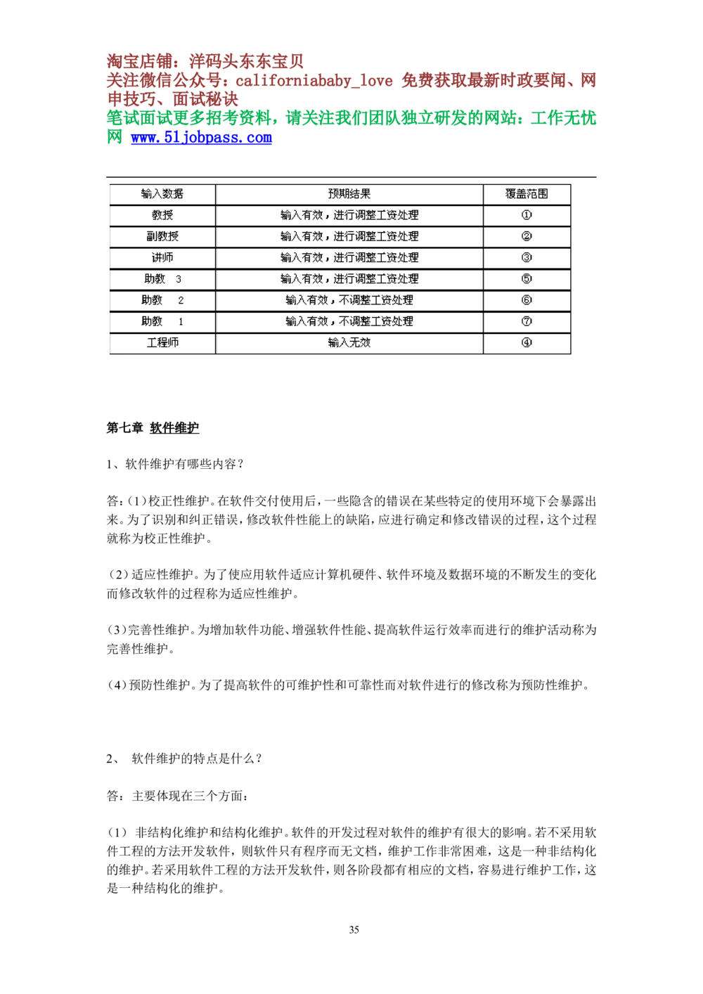 07软件工程重点知识复习_资料集锦_2025春招题库汇总_国企题库_华能_4.华能集团技术复习资料「重点复习」_02信息技术类知识点总结（精讲版）
