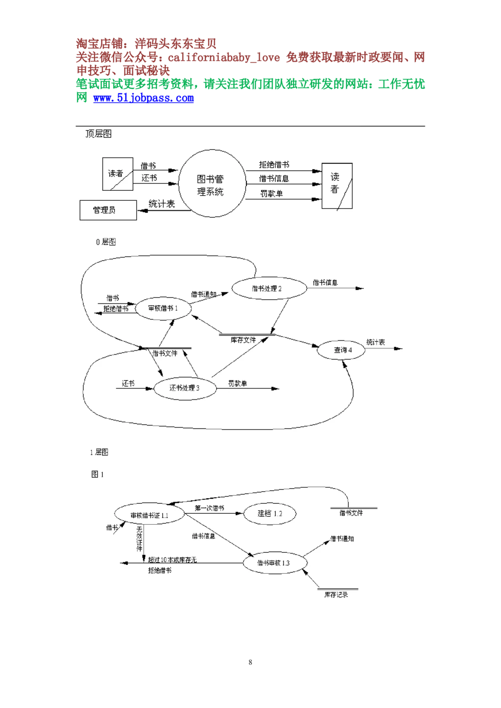 07软件工程重点知识复习_资料集锦_2025春招题库汇总_国企题库_华能_4.华能集团技术复习资料「重点复习」_02信息技术类知识点总结（精讲版）
