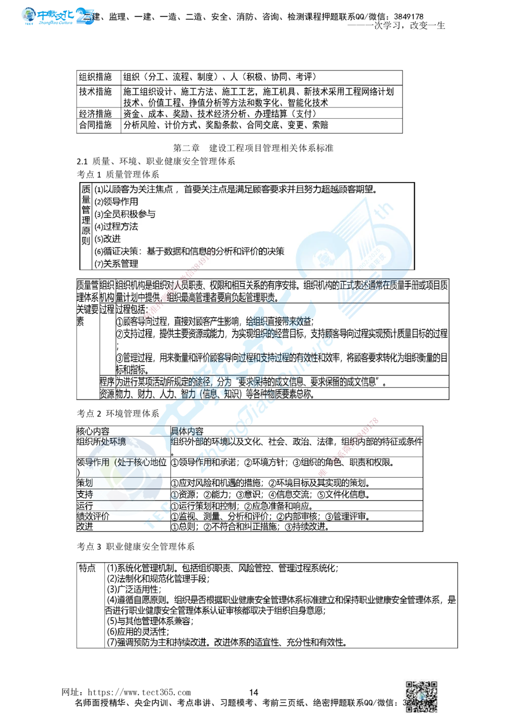 01.一、2025一建《管理》集训讲义(1)_2026年一级建造师_2026年一建管理_2025年一建管理SVIP_04-冲刺串讲✿考点强化✿小灶集训_47-管理《名师集训班》闫教授ZJ_课程讲义