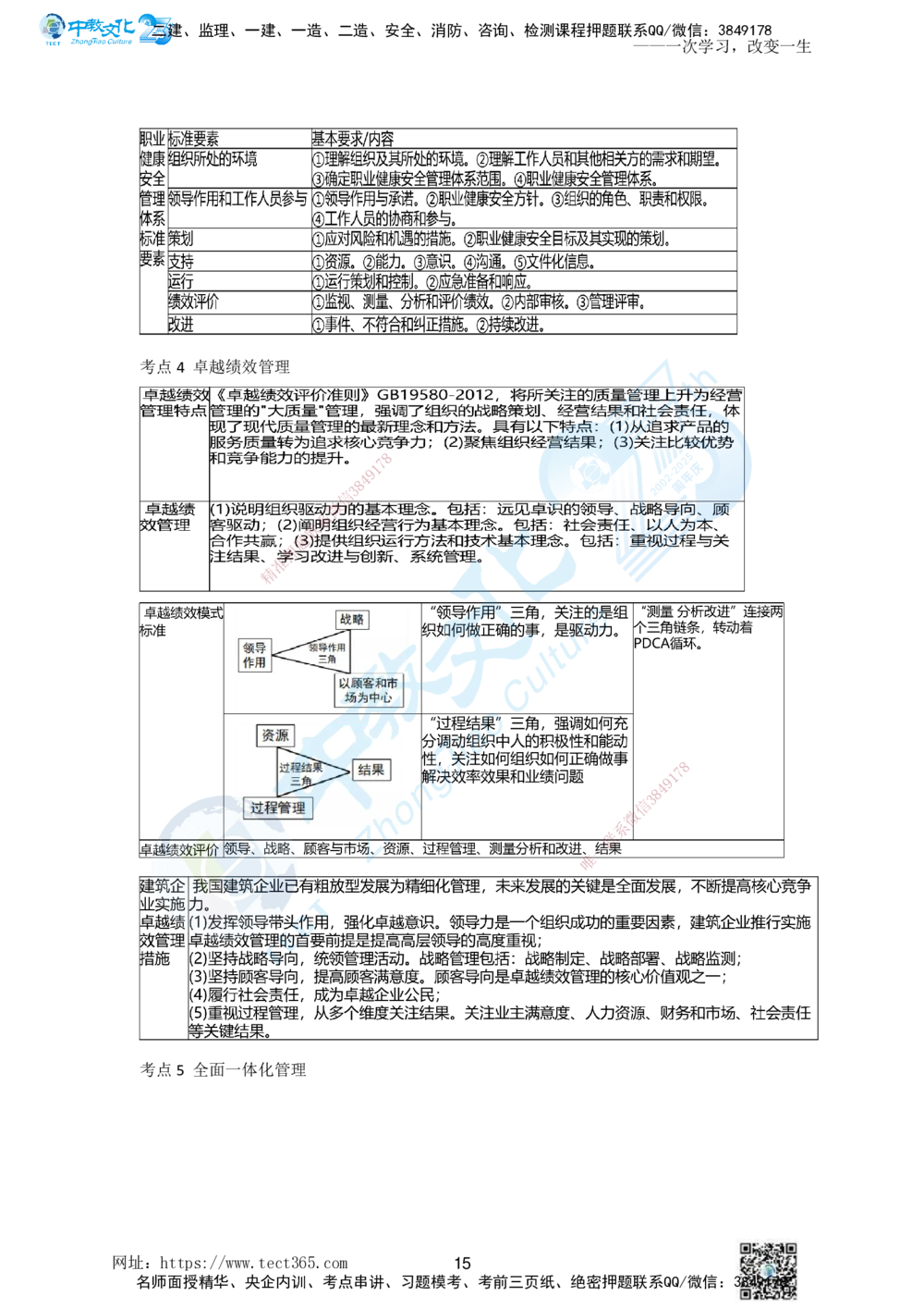 01.一、2025一建《管理》集训讲义(1)_2026年一级建造师_2026年一建管理_2025年一建管理SVIP_04-冲刺串讲✿考点强化✿小灶集训_47-管理《名师集训班》闫教授ZJ_课程讲义